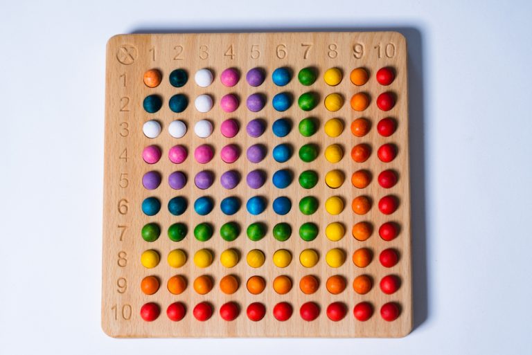 Pagalou 10 times multiplication board